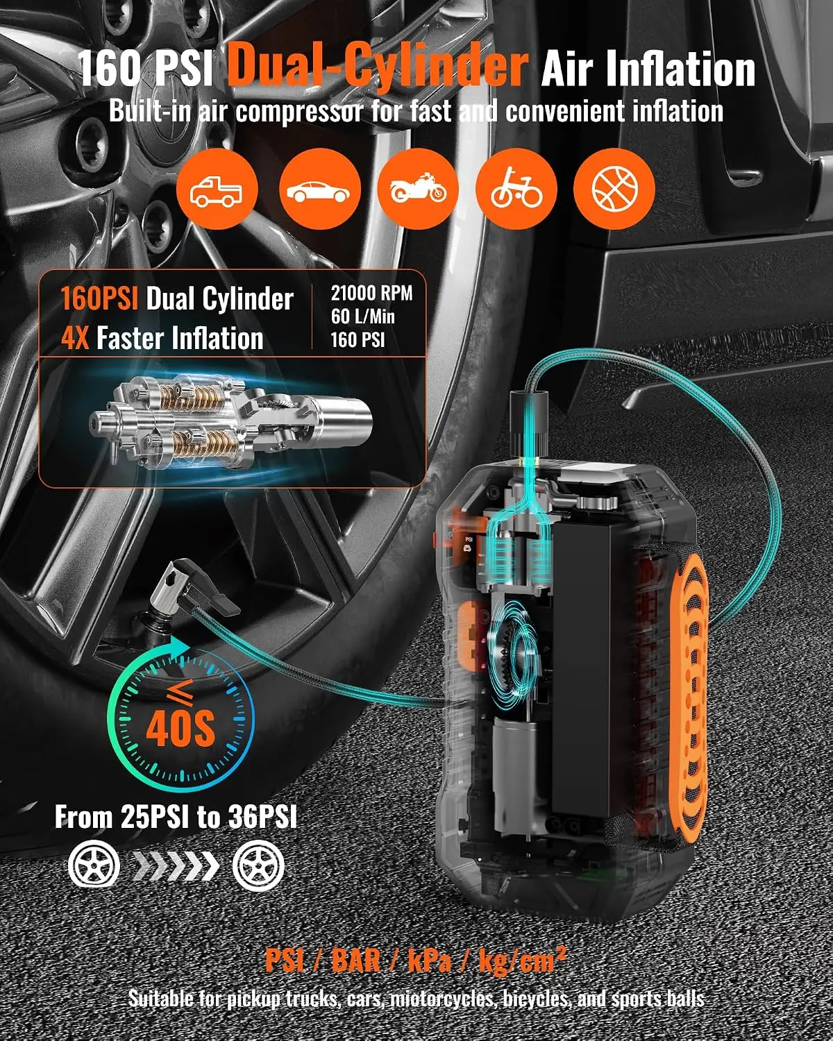 3000A Peak Jump Starter with A - Portable Jump Starter 评论和价格