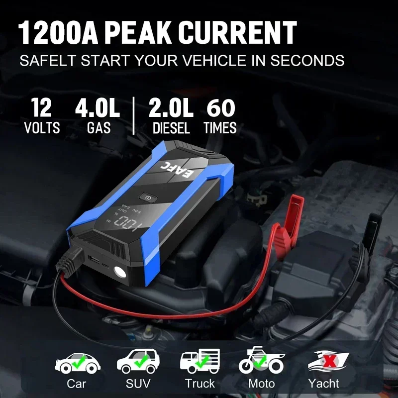 12V Car Jump Starter 1200A Out - Portable Jump Starter 评论和价格