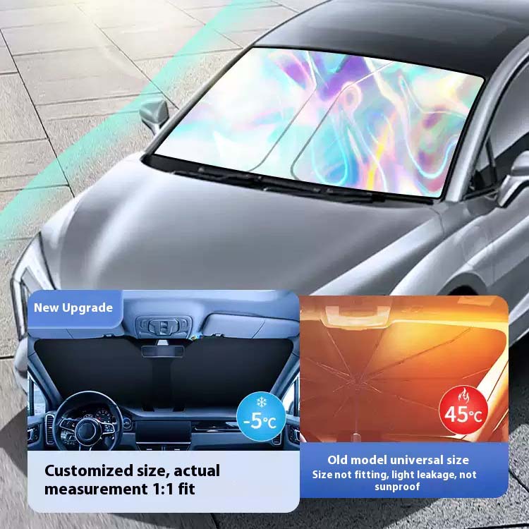 For Tesla Model Y Juniper 2025 - Automatic Car Sunshade 评论和价格