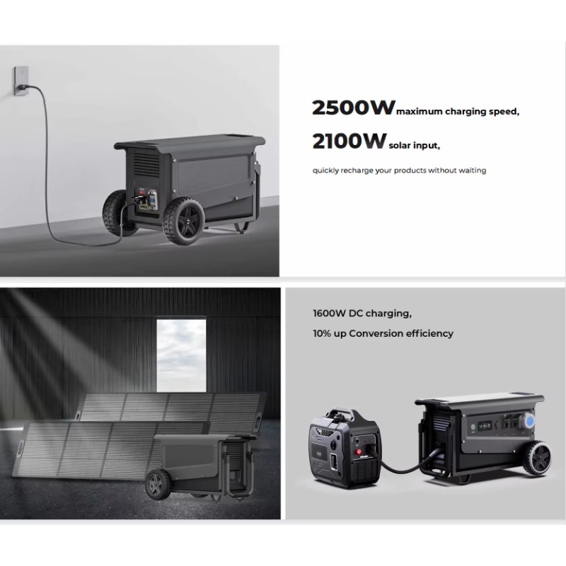 Portable Power Station 5040WH  - Portable Jump Starter 评论和价格