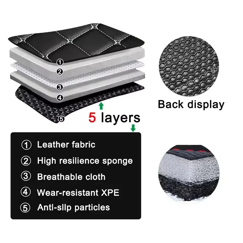 Full Coverage Car Floor Mats f - Car Accessories Mercedes 评论和价格