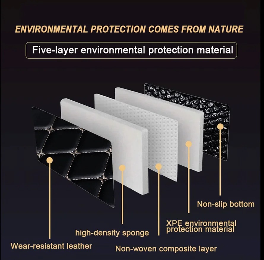Full Coverage Car Floor Mats f - Car Accessories Mercedes 评论和价格